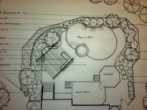Landscape plan with pool and outdoor kitchen, Prince William County